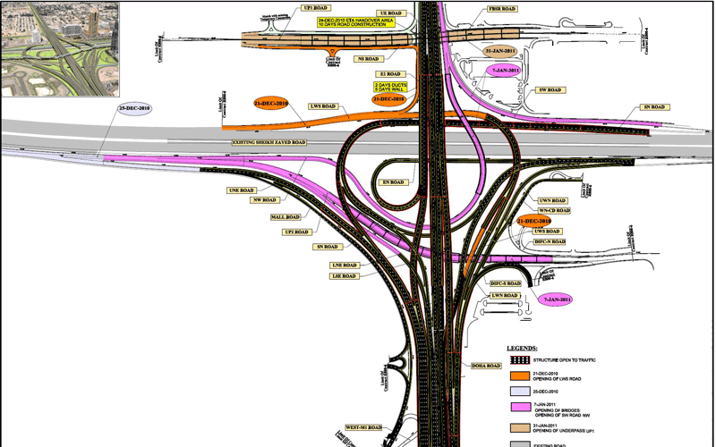 First interchange (SUPPLIED)