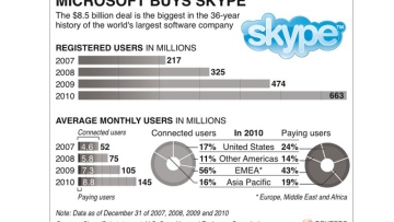 Photo: ${params.title}