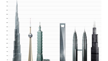 Photo: ${params.title}