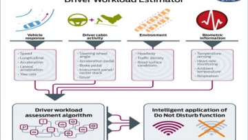 Photo: ${params.title}