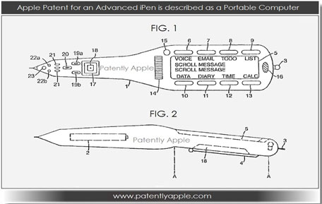 Apple iPen (SUPPLIED)