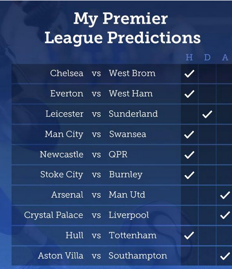 Michael Owen tweets his predictions for today's games. (michaelowen@twitter)
