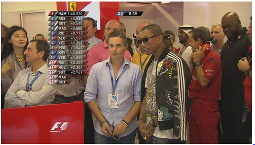 Formula1.com ‏@F1: #Pharrell Williams watches #Q2 from the @ScuderiaFerrari garage #Qualifying #AbuDhabiGP #F1