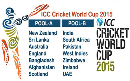 cricket world cup 2015 points table