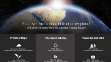 Photo: ${params.title}