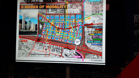 The picture shows the proposed transport network for Mall of the World.. (Pic: Parag Deulgaonkar)