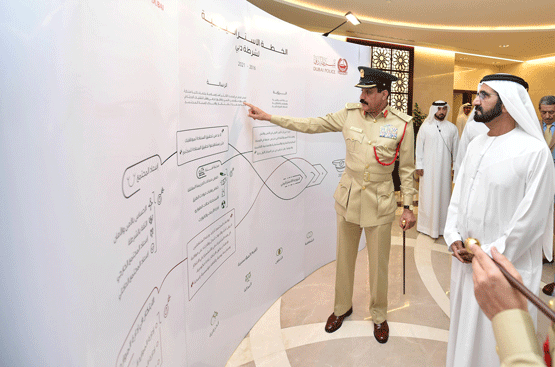 His Highness Sheikh Mohammed bin Rashid Al Maktoum inaugurates the new headquarters of the General Department of Forensic Science and Criminology of the Dubai Police (Wam)