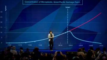 Photo: ${params.title}