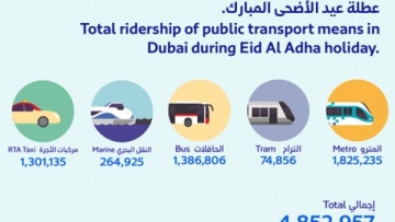 Photo: ${params.title}