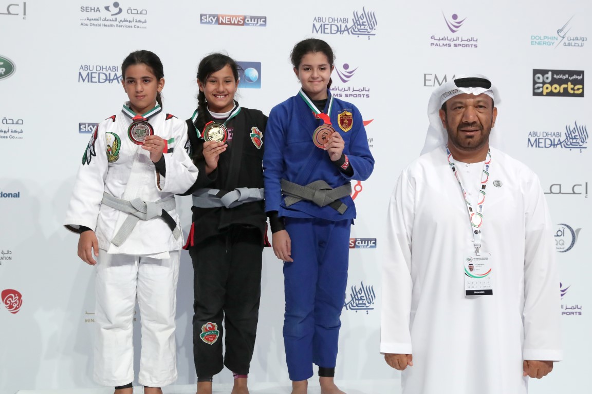 ABU DHABI WORLD YOUTH JIU-JITSU CHAMPIONSHIP 2023 - Abu Dhabi Jiu Jitsu Pro