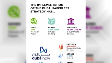 Photo: ${params.title}