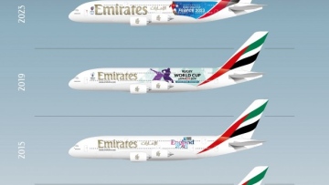 Photo: Sky high try: Emirates debuts Rugby World Cup 2023 livery on the A380