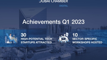 Photo: Dubai Chamber of Digital Economy Attracts 30 Tech Startups to Dubai During Q1 2023
