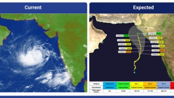 Photo: Tropical situation in Arabian Sea Biparjoy (NCM Report 5)