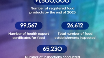 Photo: ${params.title}