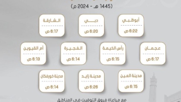 Photo: ${params.title}