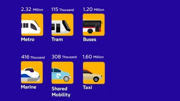 Photo: ${params.title}