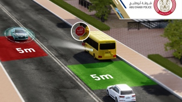 Photo: Abu Dhabi Police: A Fine of 1000 AED and 10 Traffic Points for Not Stopping at the "Stop" Signal for School Buses*