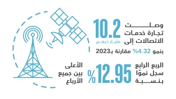 Photo: ${params.title}