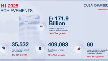 Photo: ${params.title}