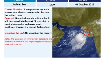 Photo: ${params.title}