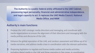 Photo: UAE Issues Federal Decree-Law Establishing National Media Authority