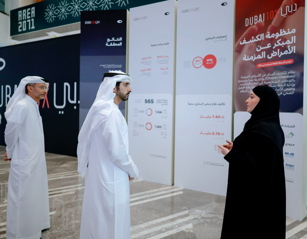 Hamdan bin Mohammed Approves Three New Projects Under Dubai 10X Initiative