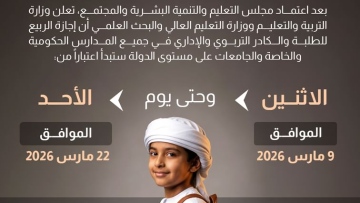 Photo: UAE schools, universities to observe Spring Break from 9 to 22 March
